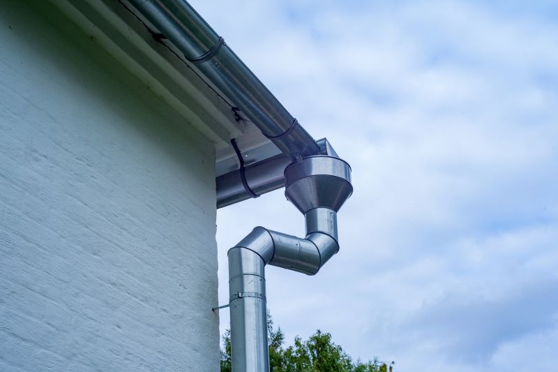 Downspout Setup